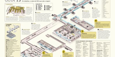 Карта на САУ терминал airpott Пауло 3